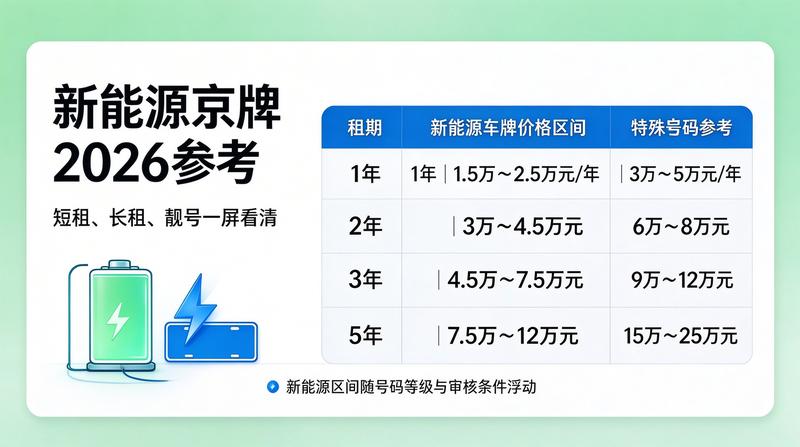 北京小牛京牌专家团队会议
